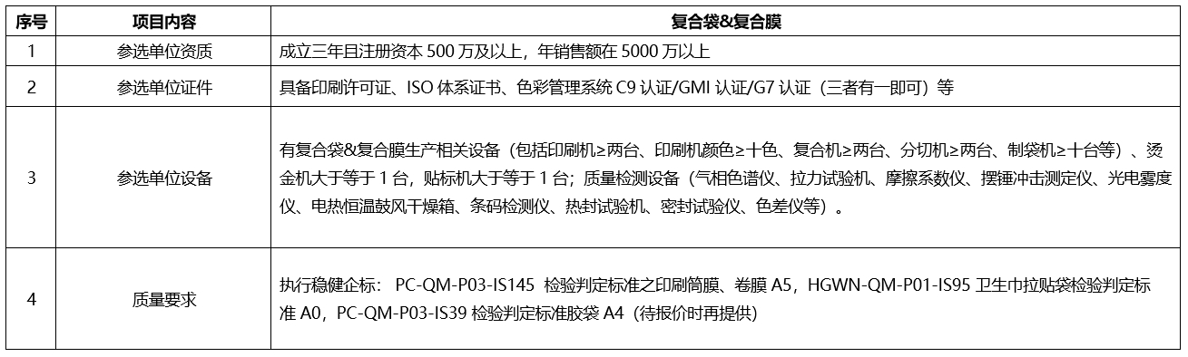 67bee1765a2be 安博电竞·(中国区)官方网站