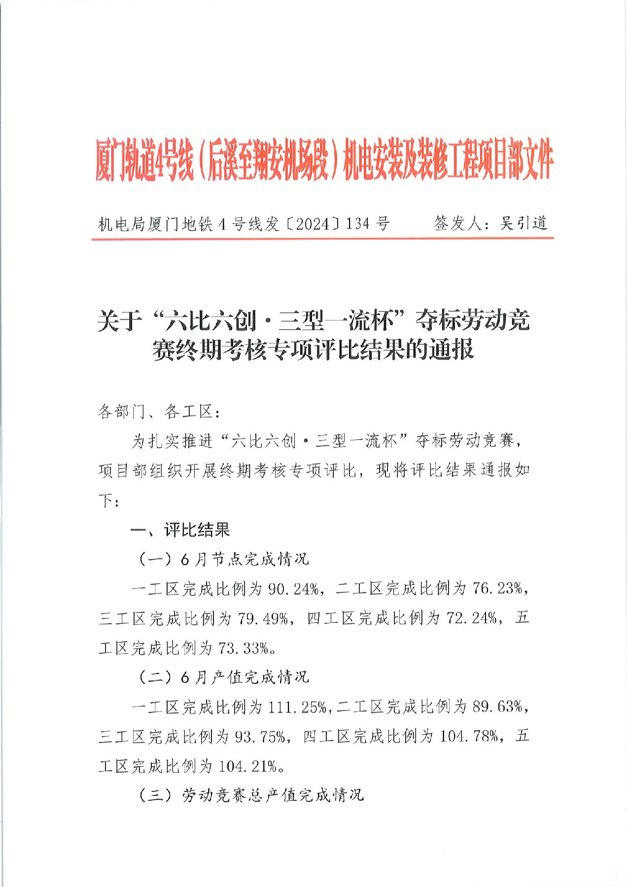 机电局厦门地铁4号线发〔2024〕134号关于“六比六创·三型一流杯”夺标劳动竞赛终期考核专项评比结果的通报(1)_00(1) [最大宽度 2400 最大高度 1800].jpg